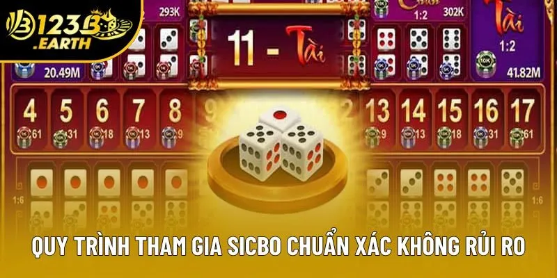 Quy trình tham gia sicbo chuẩn xác không rủi ro