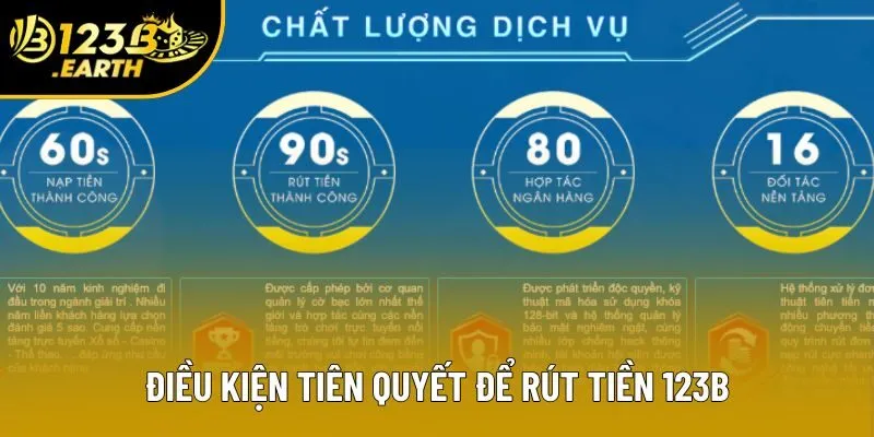 Điều kiện tiên quyết để rút tiền 123B Điều kiện tiên quyết để rút tiền 123B